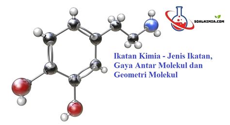 Ikatan Kimia Jenis Ikatan Gaya Antar Molekul Dan Geometri Molekul