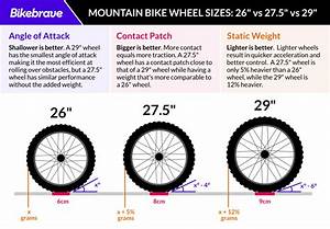 Mountain Bike Tire Size Chart Picture