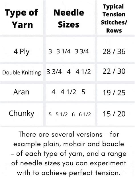 Tension for knitting is the number of stitches and rows that an average knitter will achieve to given this method will make your knitting double thick with a slightly uneven surface, and uses much more. tension in knitting in 2020 | Knitting, Tension, Yarn sizes