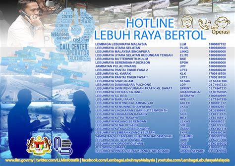 Ianya mudah dan intuitif, serta hebat dan boleh dipercayai. Tips: 11 barang wajib yang perlu ada sebelum pulang ke ...