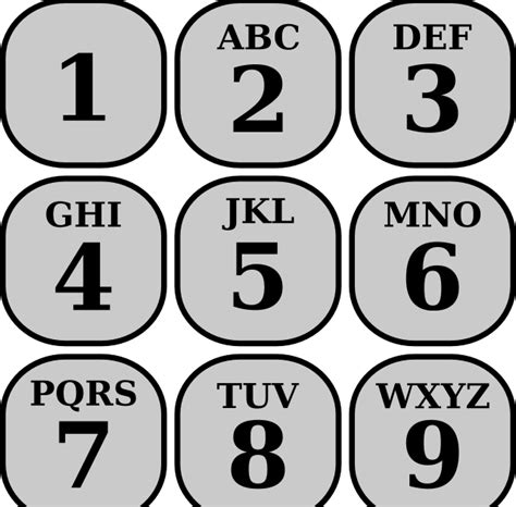 Experience For All Keypad On Phone