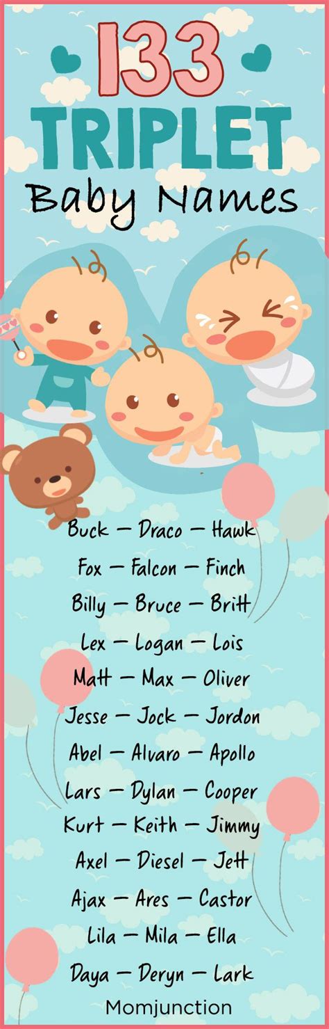 133 Adorable And Zealous Baby Names For Triplet Girls And Boys