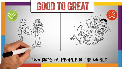 Good To Great Summary And Review Jim Collins Animated Youtube