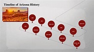 Timeline of Arizona History by Brandy Barclay on Prezi