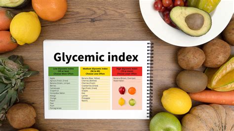 The Glycemic Index And Carbs Pritchett And Hull