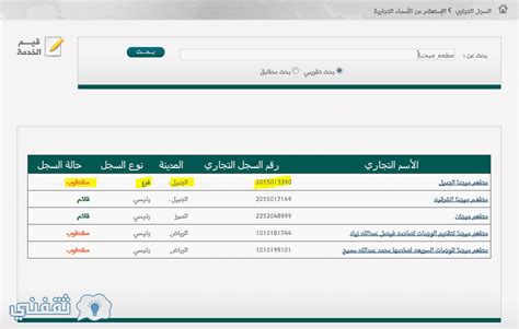 استعلام عن السجل التجاري برقم الهوية