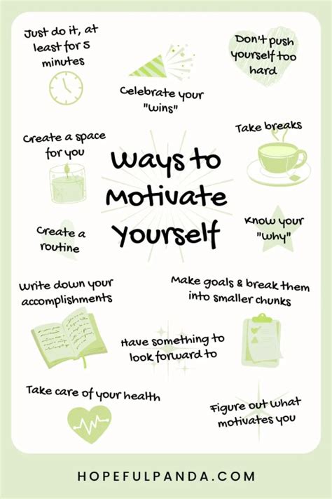 How To Motivate Yourself To Keep Going