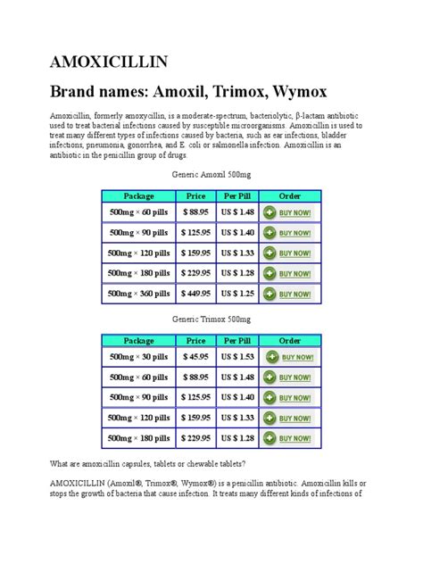 Amoxicillin Brand Names Amoxil Trimox Wymox Pdf Aspirin Drugs