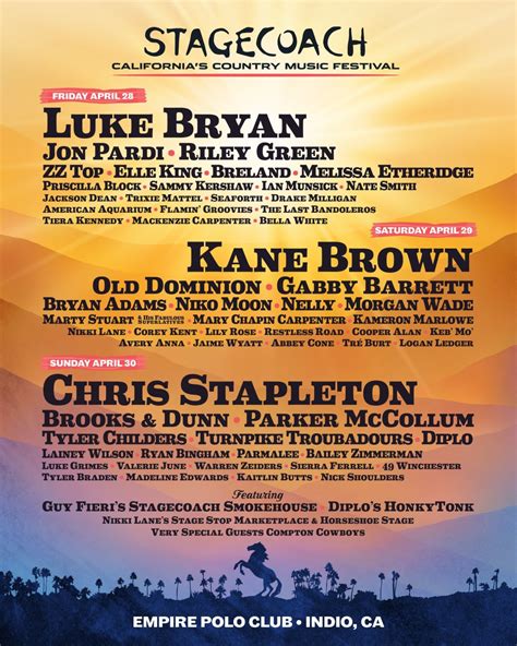 Stagecoach 2023 Lineup Features Big Names In Music And Food