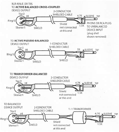 Trs To Rca Wiring Diagram