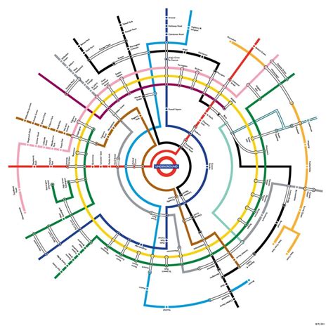 London Tube Circular Map Street Map Map Diagram London Tube