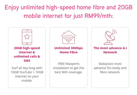 If you're not too concerned with the latest, greatest phone, you could find yourself completely satisfied with a phone that one of these carriers offer. Hotlink offers unlimited fibre broadband + postpaid for ...