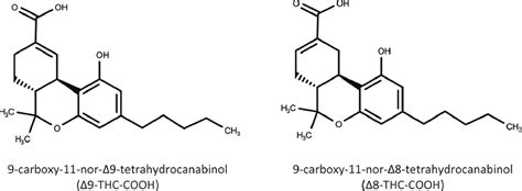 Chemical Structures Of Δ9 Thc Cooh And Δ8 Thc Cooh Download