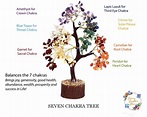 7 Chakra Tree/Meditation Reiki Tree/Healing Tree/Seven Chakra | Etsy