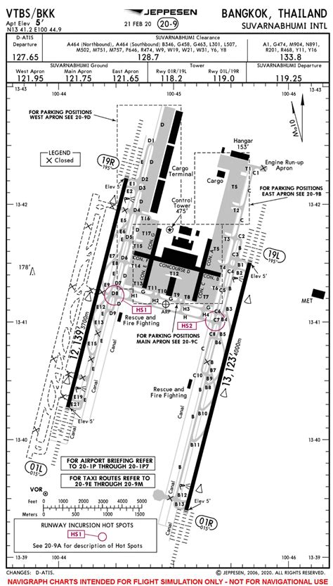 Bangkok Vtbs Airport Scenery Navigraph