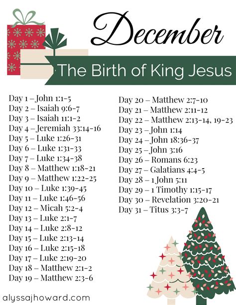 December Bible Reading Plan Christmas Bible Verses Christmas