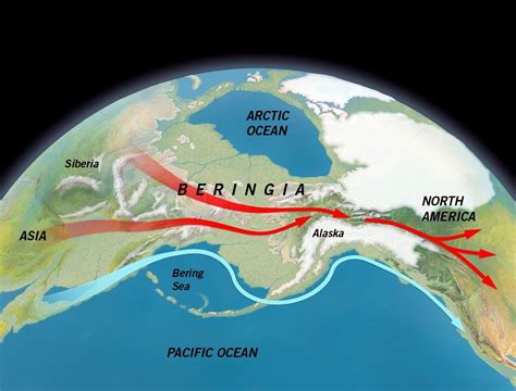 Migration Routes Into The Americas From Eurasia Via Q Files Early