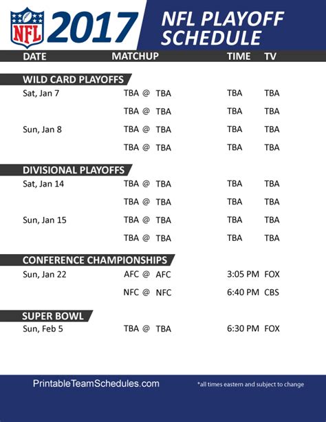 2017 Nfl Playoff Schedules Nfl Playoffs Playoff Schedule Nfl