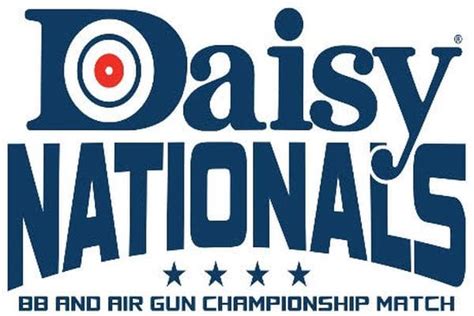2023 Daisy National BB Gun Championship Match Set For July 6 9