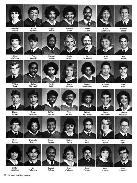 The Yellow Jacket Yearbook Of Thomas Jefferson High School 1986