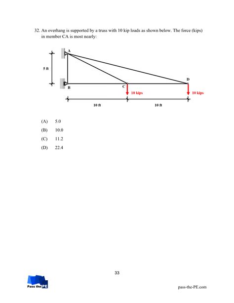 Architectural Engineering Pe Exam Sample Questions Engineering