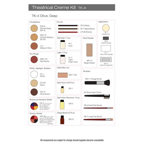 Ben Nye Theatrical Creme Makeup Kit In 2022 Makeup Kit True Makeup Liquid Hair