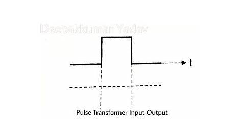 pulse transformer design calculator