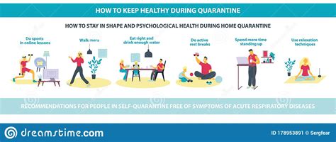 How To Keep Healthy During Quarantine Tips For People In Self