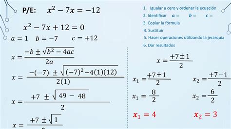 Ecuacion Cuadratica Por Formula General Ejemplo 1 Ecuaciones Images