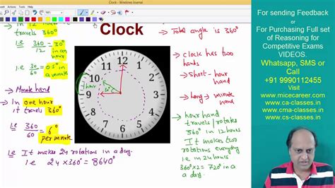 Clock Tricks Problems Video Classes. Clock Aptitude Video Lectures