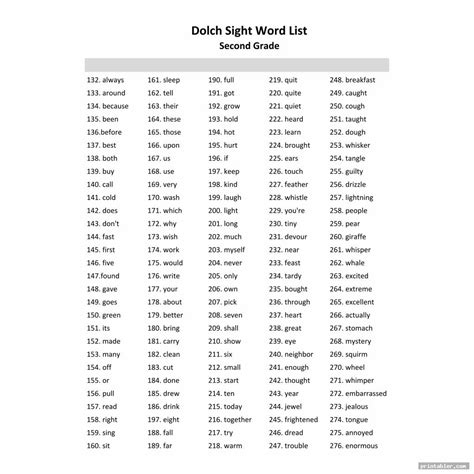 Second Grade Sight Words Printable