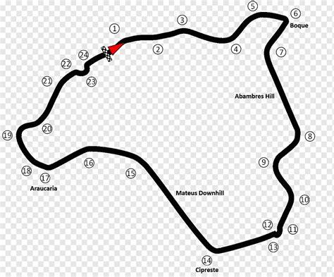 Circuito Internacional De Vila Real World Touring Car Championship FIA