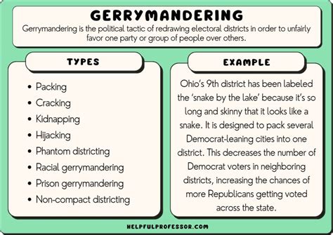 15 Gerrymandering Examples 2024