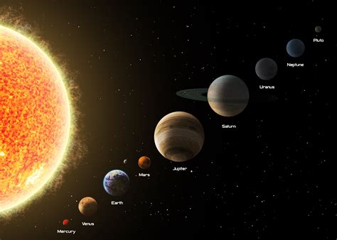 Online Crop Solar System Illustration Space Solar System Sun