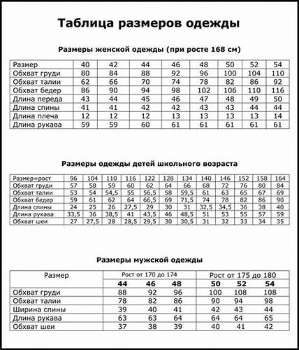 Как похудеть на 2 размера одежды быстро