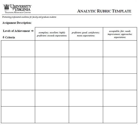 Use this link to download your rubric in microsoft excel tm format. Download free How To Create A Rubric Template - turbabitgoo