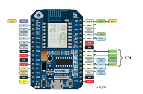 Nodemcu V1 Esp8266 Wifi Iot Arduino Ide Compatible Overview Makerstream