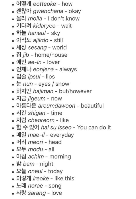 Korean Language Korean Language Learn Korean Alphabet Korean Phrases