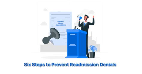 six steps to prevent readmission denials medical billing and coding blog