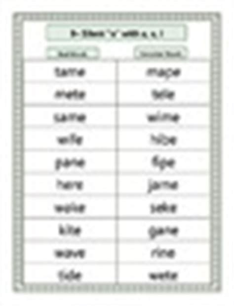 A handy list of nonsense words, plus the case for using them for training phonemic awareness. Real and Nonsense Fluency Word Lists (from CVC through ...