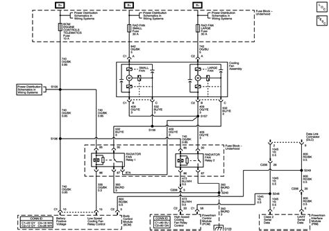 Ls1 vacuum diagram wiring library. Correct LS1 Fan Diagram Here - Page 3 - LS1TECH - Camaro and Firebird Forum Discussion