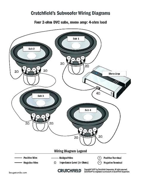 View and download kicker l7 technical manual online. 2 Ohm Kicker Wiring Diagram / Kicker L7 12 Wiring Diagram Schematic Wiring Diagram Cycle Jockey ...