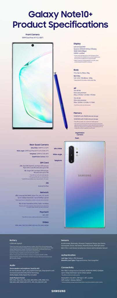 Samsung Galaxy Note10 Comes In Two Sizes And No Headphone Jack Shouts