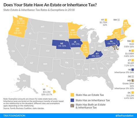 Does Your State Have An Estate Tax Or Inheritance Tax Tax Foundation