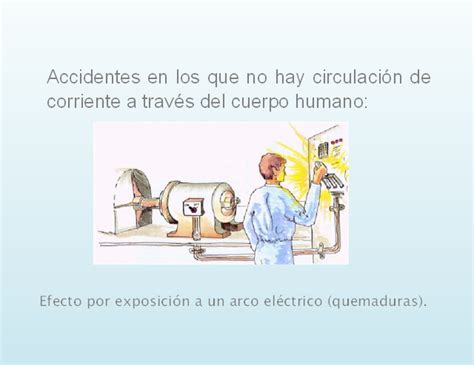 Prevencion De Riesgos Electricos Monografias Com