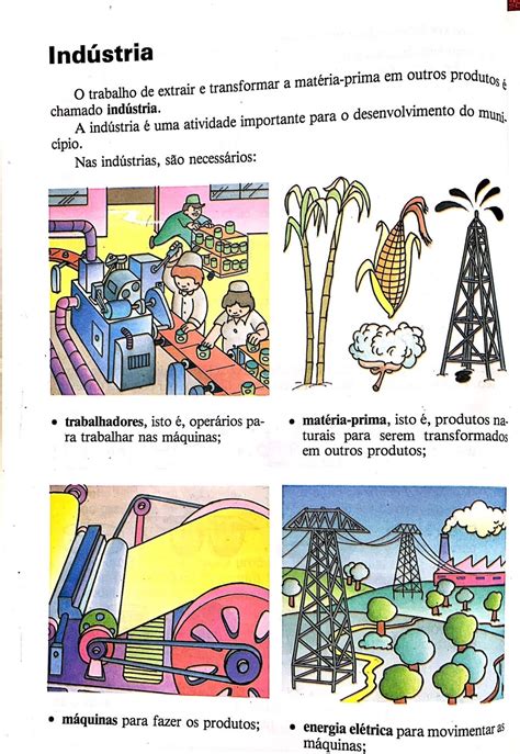 Atividades Sobre Indústria Comércio E Prestação De Serviços 4o Ano