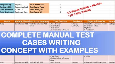 Software Testing Tutorials Manual Test Cases Writing Examples Part 2