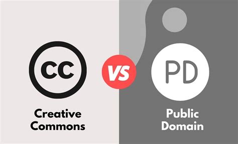 Creative Commons Vs Public Domain Whats The Difference