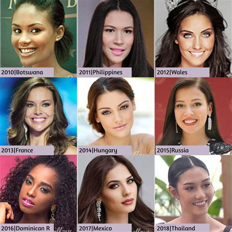 Most Beautiful Miss Universe 1st Runner Up 25th Place To 21st Place