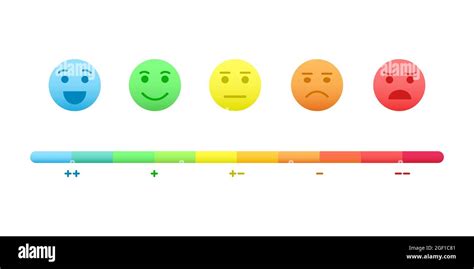 Mood Scale Faces With Different Emotions From Happy To Angry And